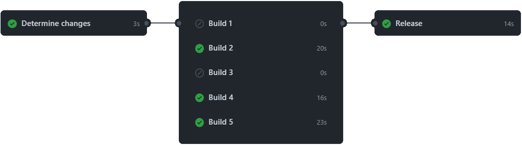 New feature, build 46